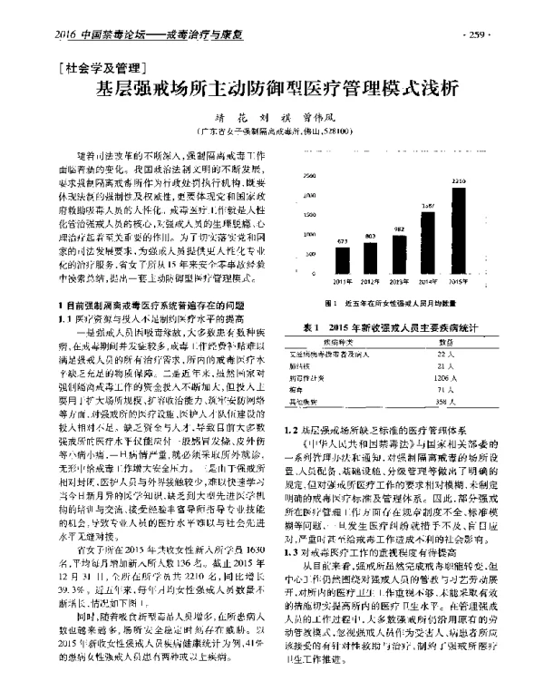基层强戒场所主动防御型医疗管理模式浅析