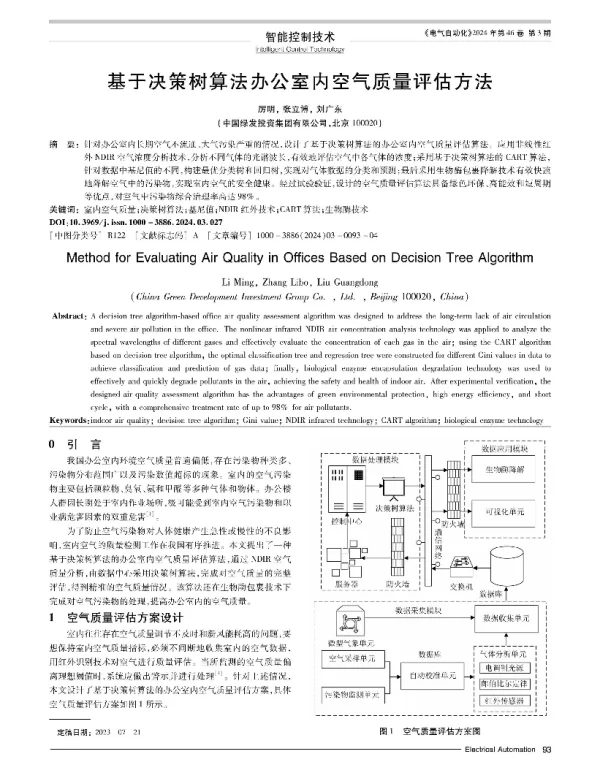 基于决策树算法办公室内空气质量评估方法