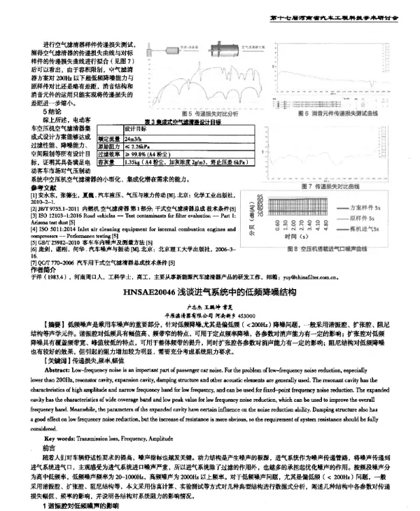 浅谈进气系统中的低频降噪结构