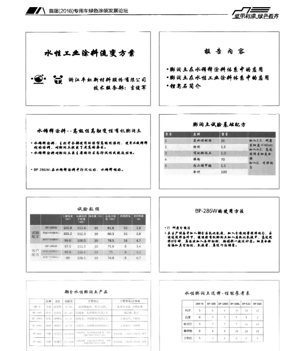 水性工业涂料流变方案
