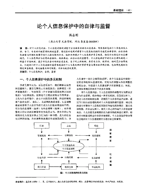 论个人信息保护中的自律与监督