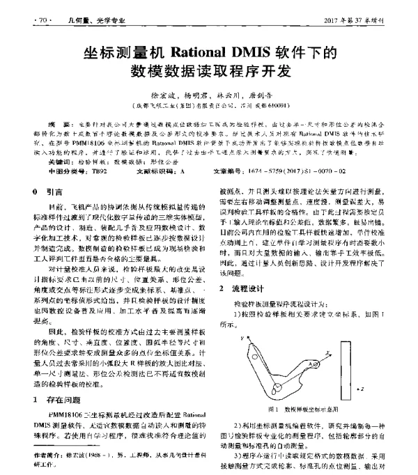 坐标测量机RationalDMIS软件下的数模数据读取程序开发