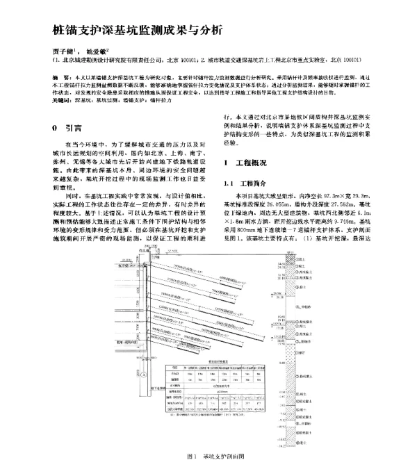 桩锚支护深基坑监测成果与分析