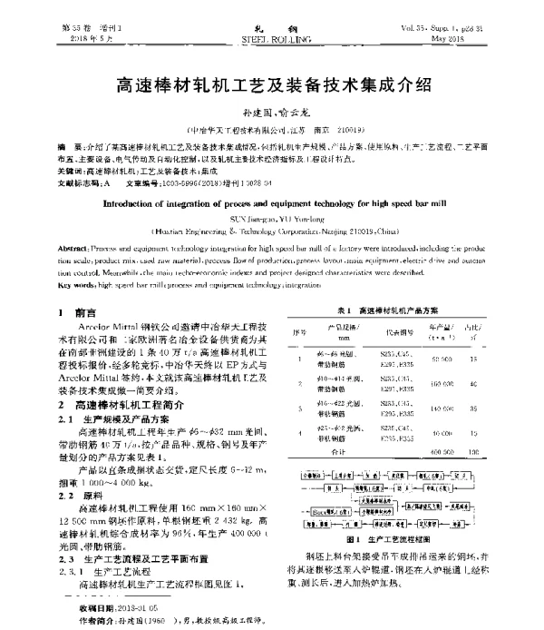 高速棒材轧机工艺及装备技术集成介绍