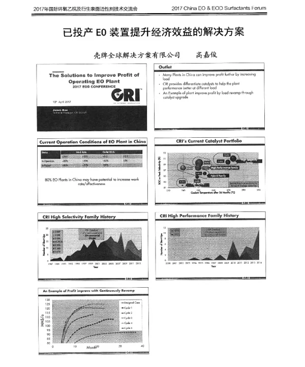 已投产EO装置提升经济效益的解决方案