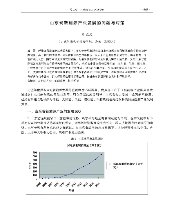 山东省新能源产业发展的问题与对策