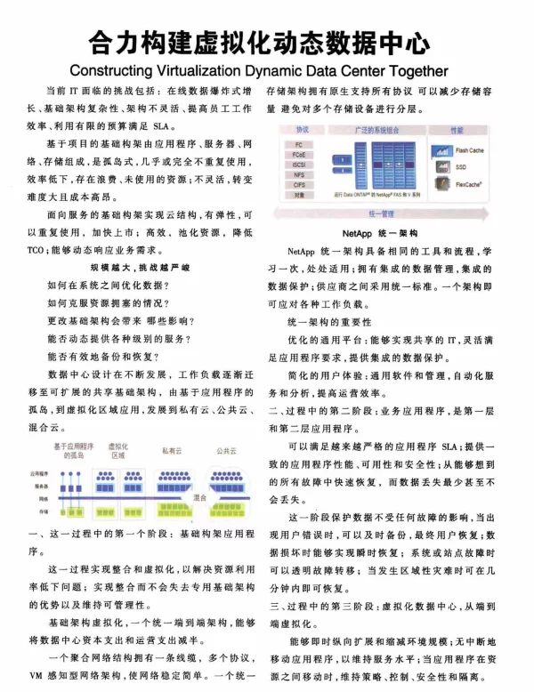 合力构建虚拟化动态数据中心