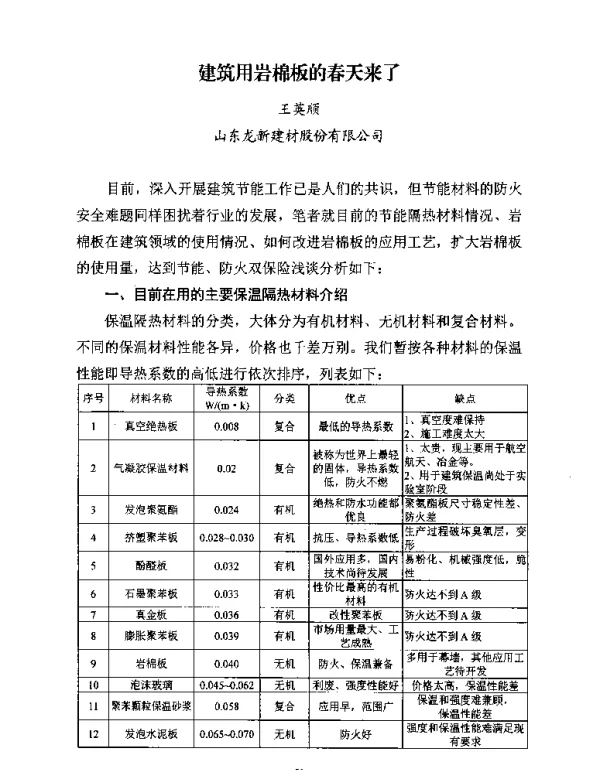 建筑用岩棉板的春天来了