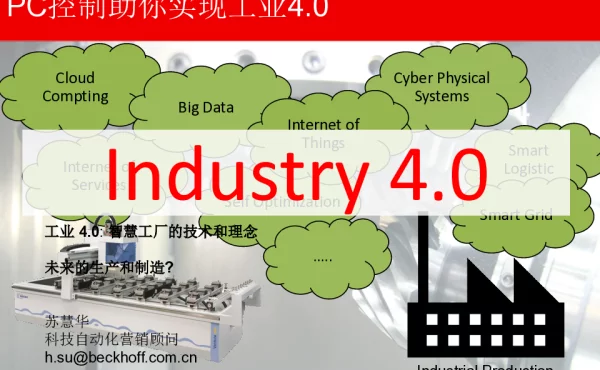 PC控制助你实现工业4.0