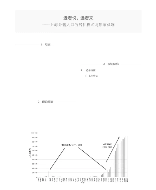 近者悦远者来--上海外籍人口的居住模式与影响机制