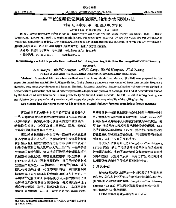 基于长短期记忆网络的滚动轴承寿命预测方法