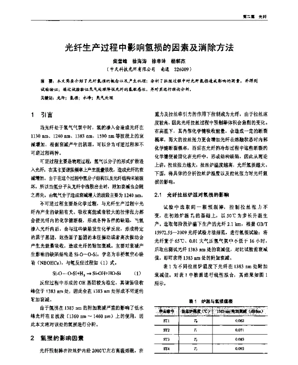 光纤生产过程中影响氢损的因素及消除方法