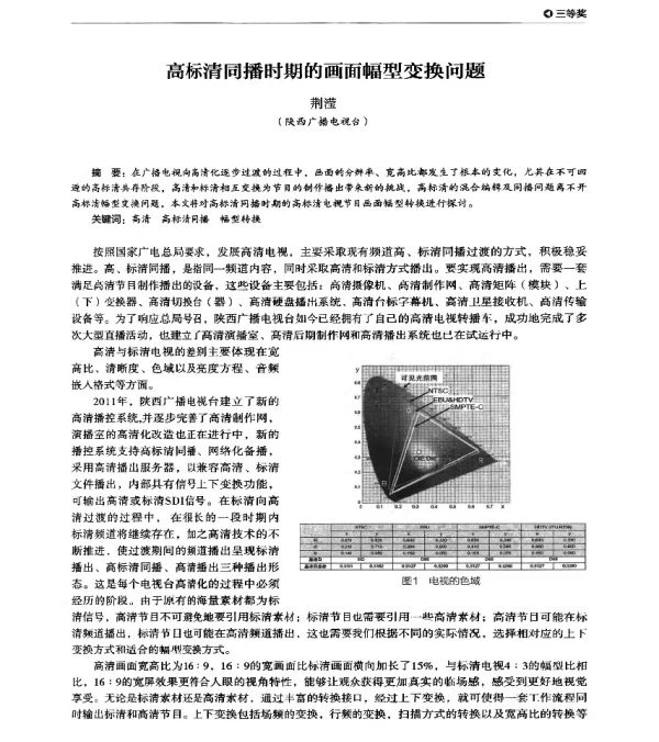 高标清同播时期的画面幅型变换问题