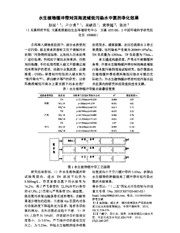 水生植物缓冲带对洱海流域低污染水中氮的净化效果