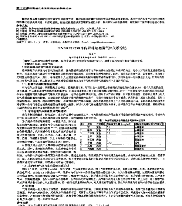 HNSAE19258车内异味与有害气体关系论述