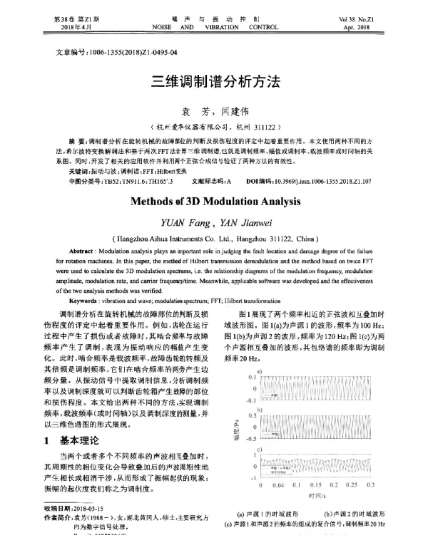 三维调制谱分析方法