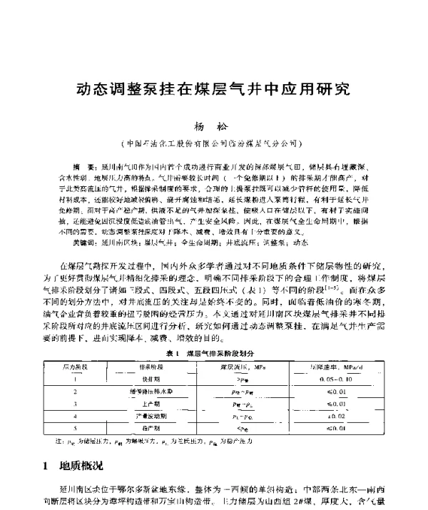 动态调整泵挂在煤层气井中应用研究