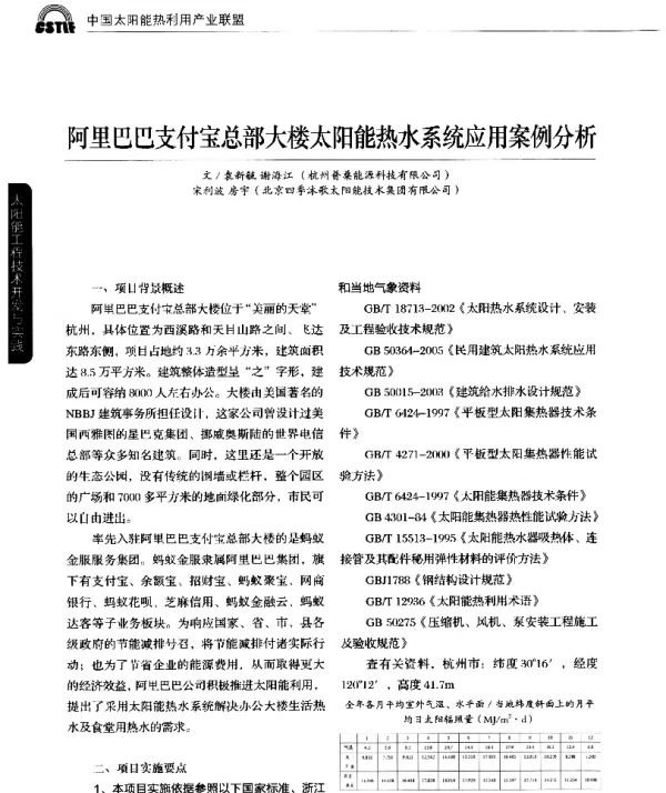 阿里巴巴支付宝总部大楼太阳能热水系统应用案例分析