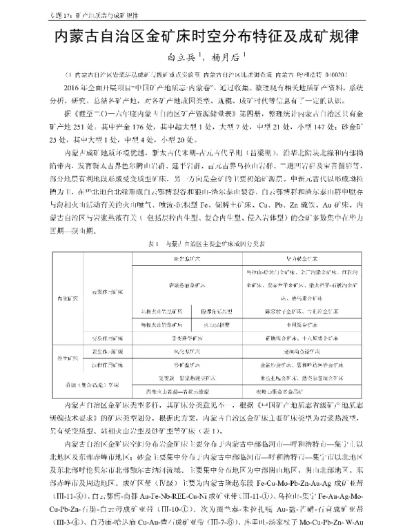 内蒙古自治区金矿床时空分布特征及成矿规律