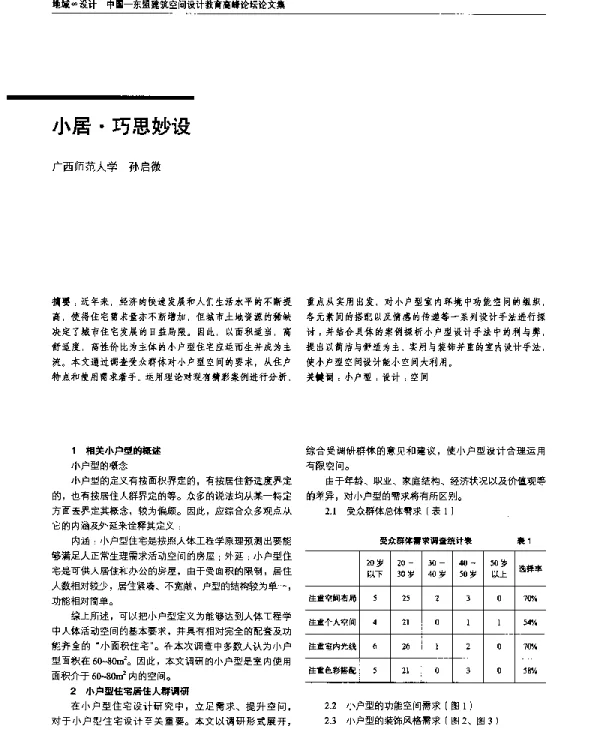 小居·巧思妙设