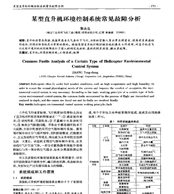 某型直升机环境控制系统常见故障分析