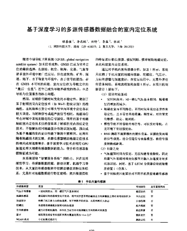 基于深度学习的多源传感器数据融合的室内定位系统