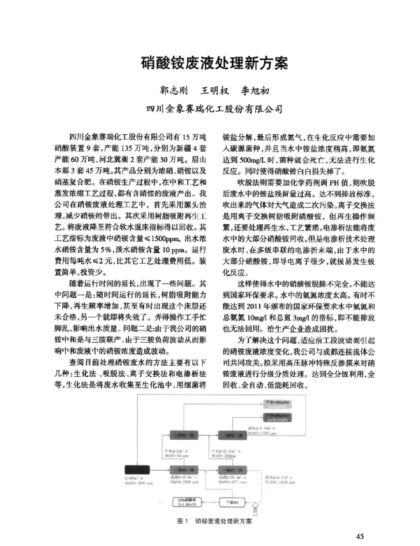 硝酸铵废液处理新方案