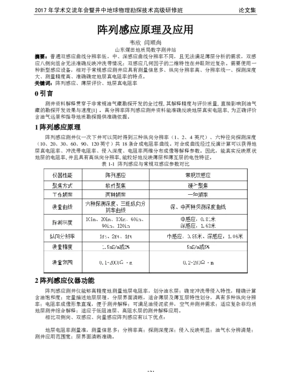 阵列感应原理及应用