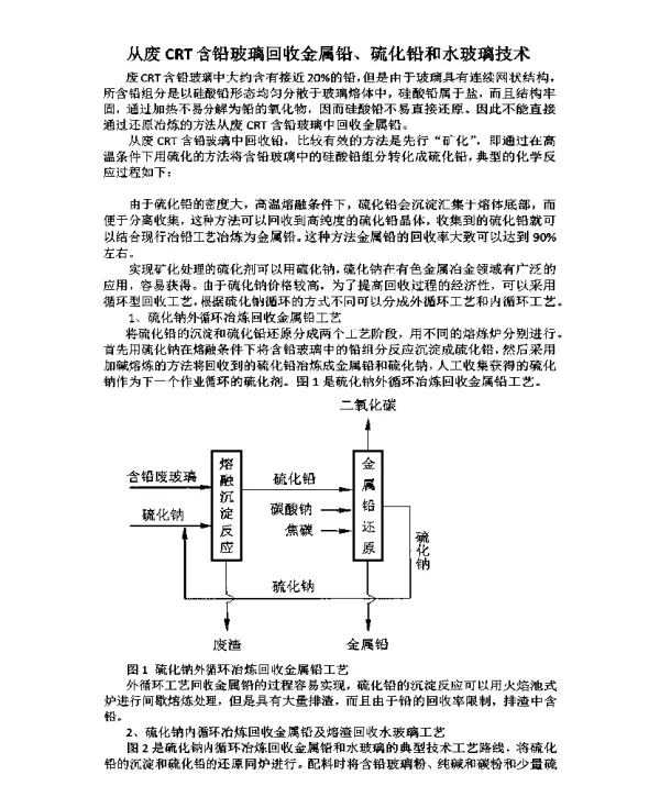 从废CRT含铅玻璃回收金属铅、硫化铅和水玻璃技术