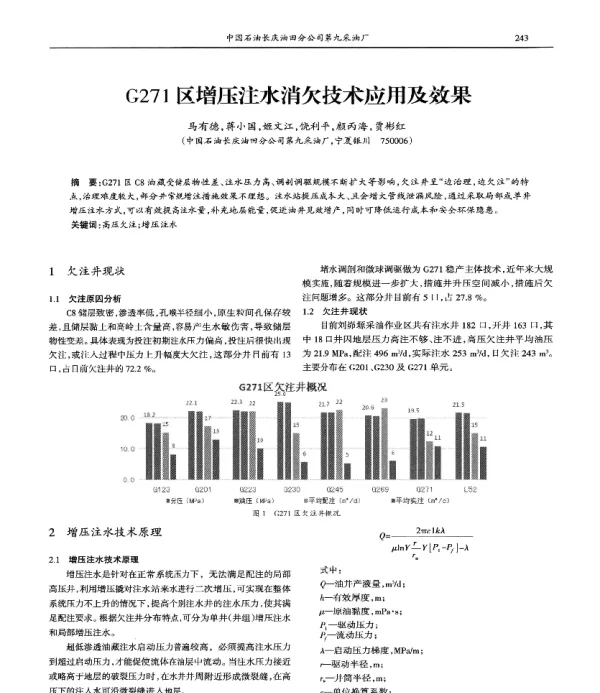 G271区增压注水消欠技术应用及效果