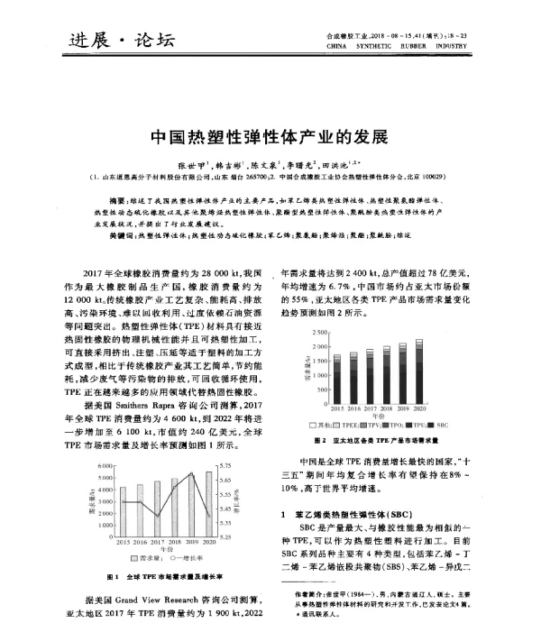 中国热塑性弹性体产业的发展