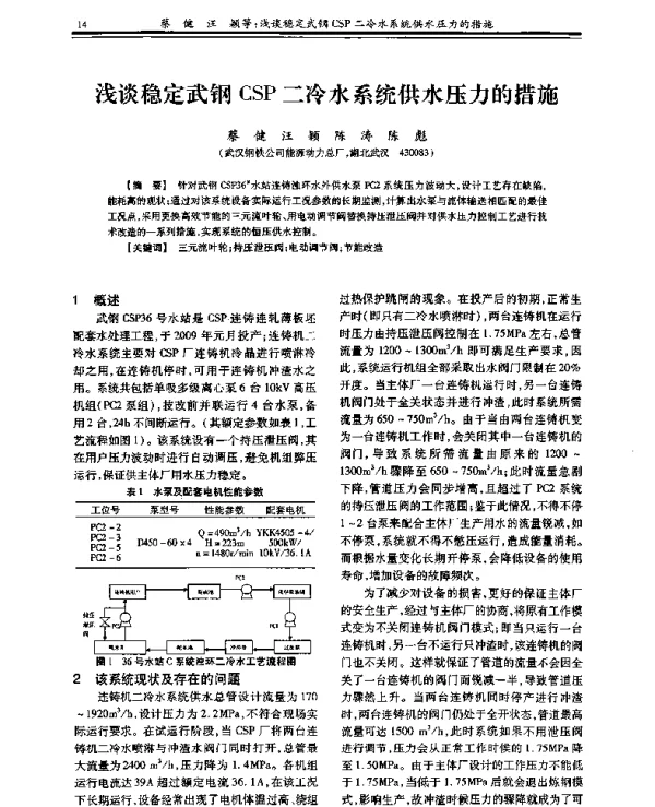 浅谈稳定武钢CSP二冷水系统供水压力的措施