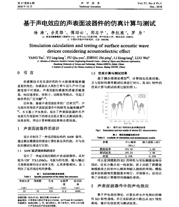 基于声电效应的声表面波器件的仿真计算与测试