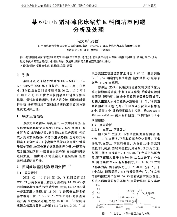 某670th循环流化床锅炉回料阀堵塞问题分析及处理