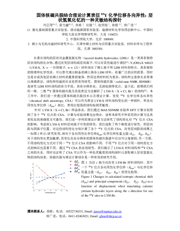 固体核磁共振结合理论计算表征89Y化学位移各向异性层状氢氧化钇的一种灵敏结构探针