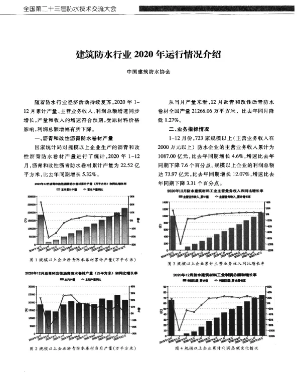 建筑防水行业2020年运行情况介绍