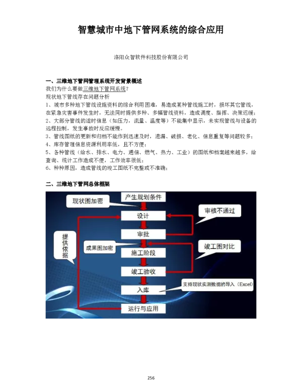 智慧城市中地下管网系统的综合应用