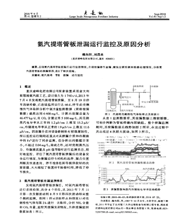 氨汽提塔管板泄漏运行监控及原因分析