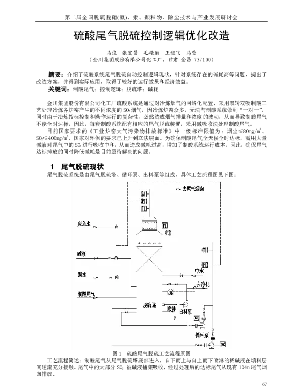 硫酸尾气脱硫控制逻辑优化改造
