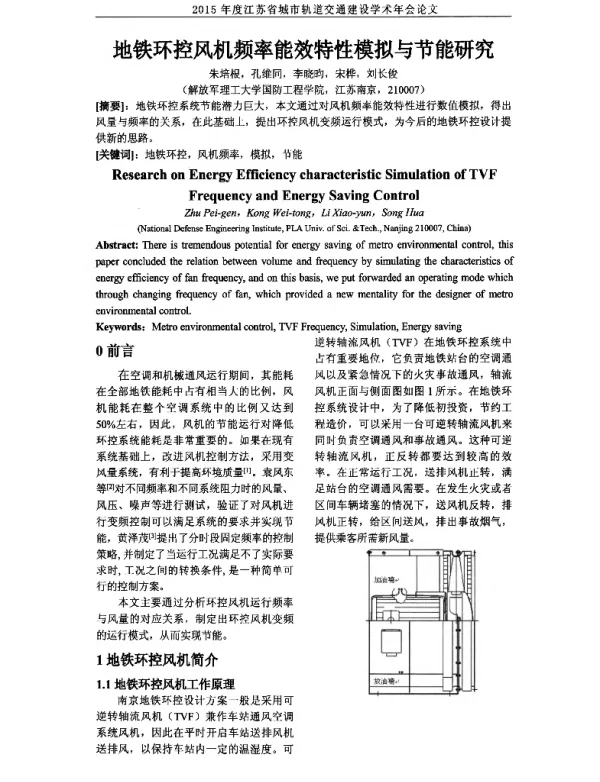 地铁环控风机频率能效特性模拟与节能研究