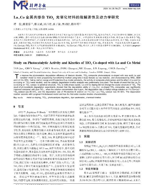 La、Co金属共掺杂TiO2光催化材料的降解活性及动力学研究