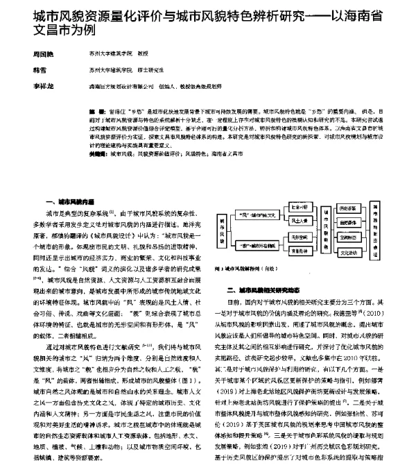 城市风貌资源量化评价与城市风貌特色辨析研究--以海南省文昌市为例