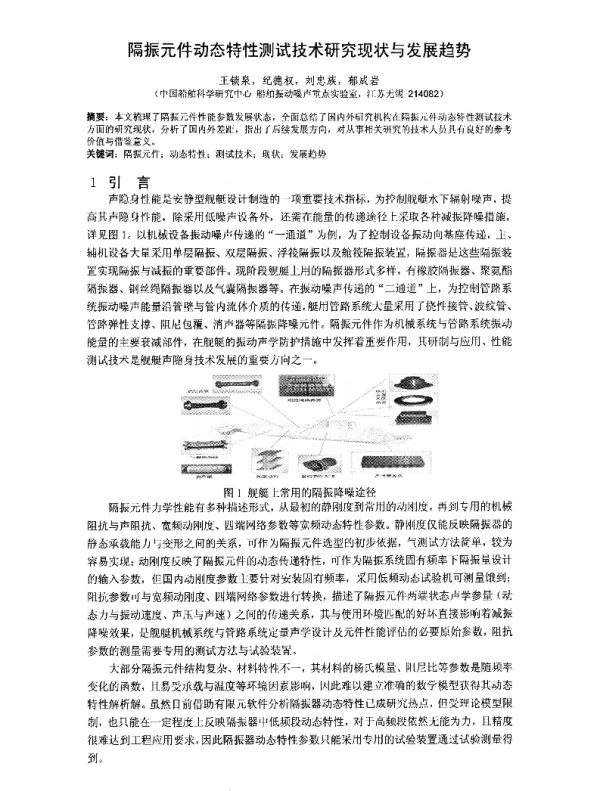 隔振元件动态特性测试技术研究现状与发展趋势