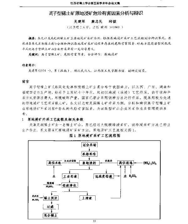 离子型稀土矿原地浸矿危险有害因素分析与辨识