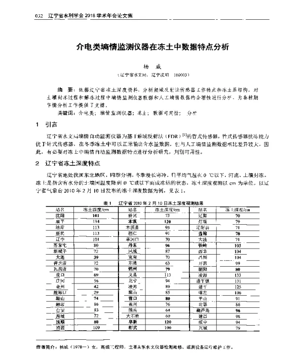 介电类墒情监测仪器在冻土中数据特点分析