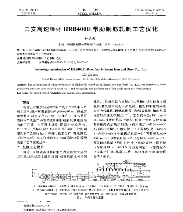 三安高速棒材HRB400E带肋钢筋轧制工艺优化