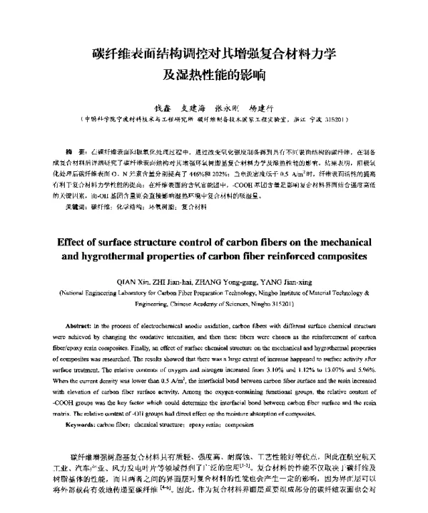 碳纤维表面结构调控对其增强复合材料力学及湿热性能的影响