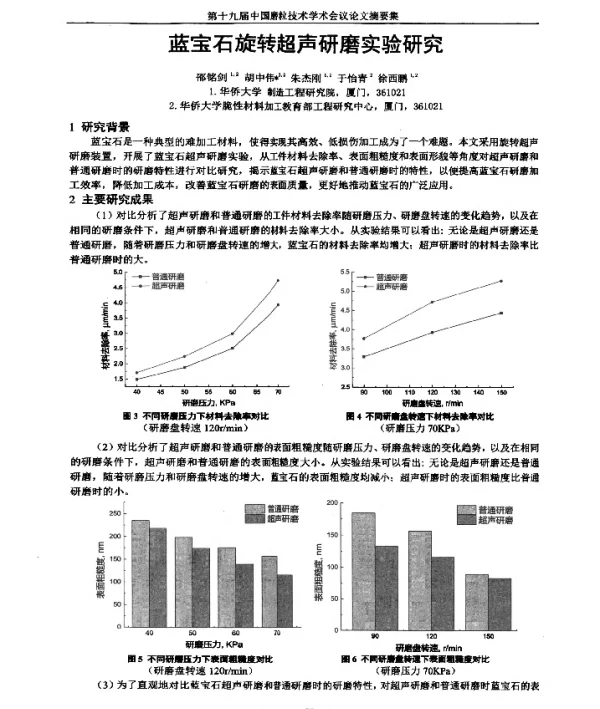 蓝宝石旋转超声研磨实验研究