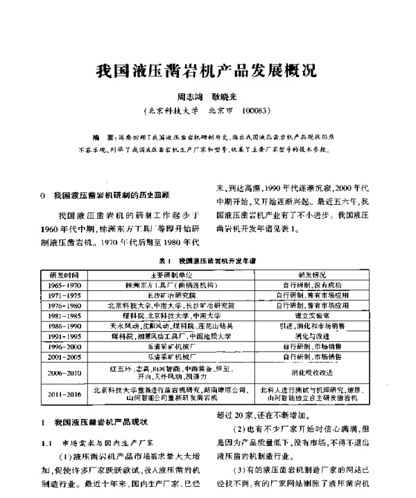 我国液压凿岩机产品发展概况