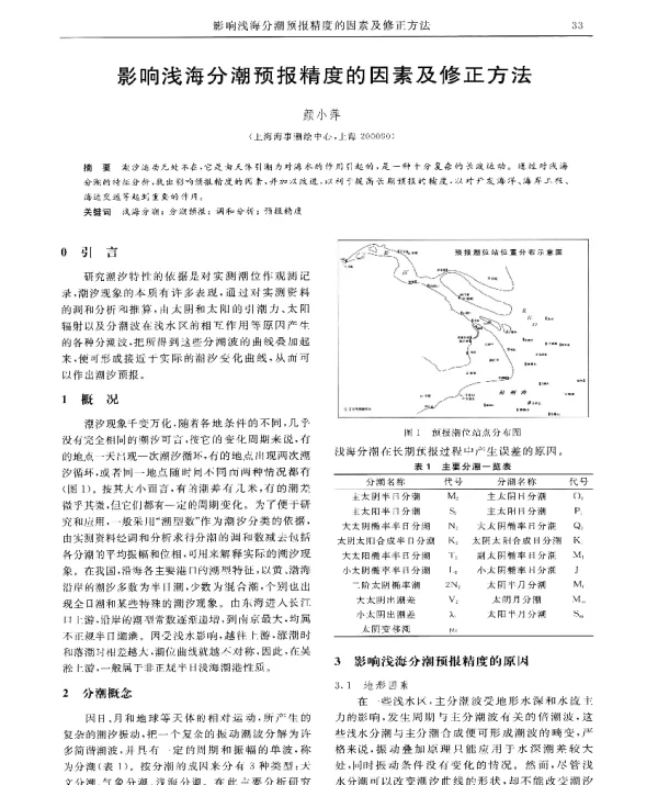 影响浅海分潮预报精度的因素及修正方法